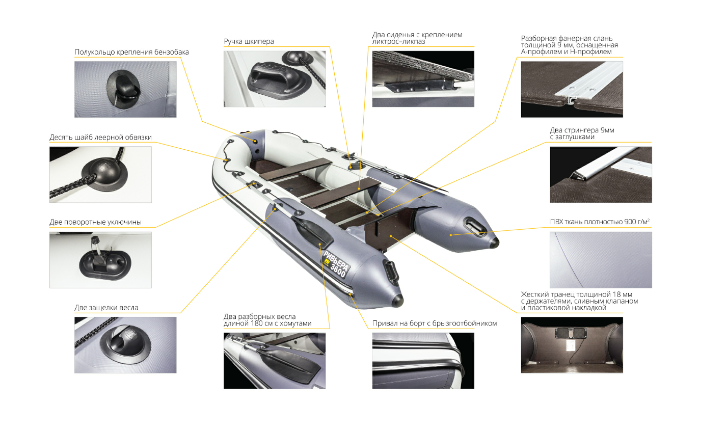 Лодка Ривьера Компакт 2900 СК в Симферополе
