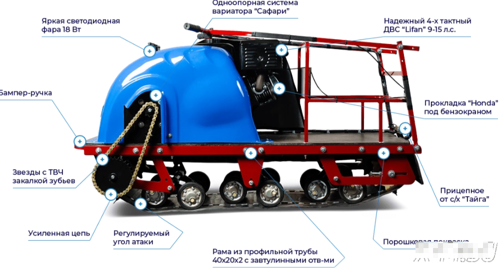 Мотобуксировщик MOTODOG 500, 15  передний привод в Симферополе