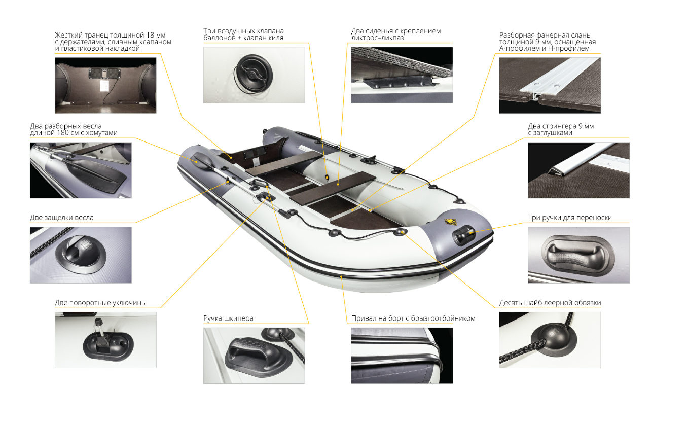 Лодка Ривьера Компакт 2900 СК в Симферополе