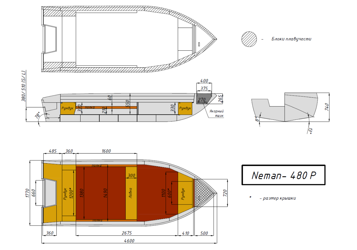 Алюминиевая лодка  Неман-480 Р в Симферополе