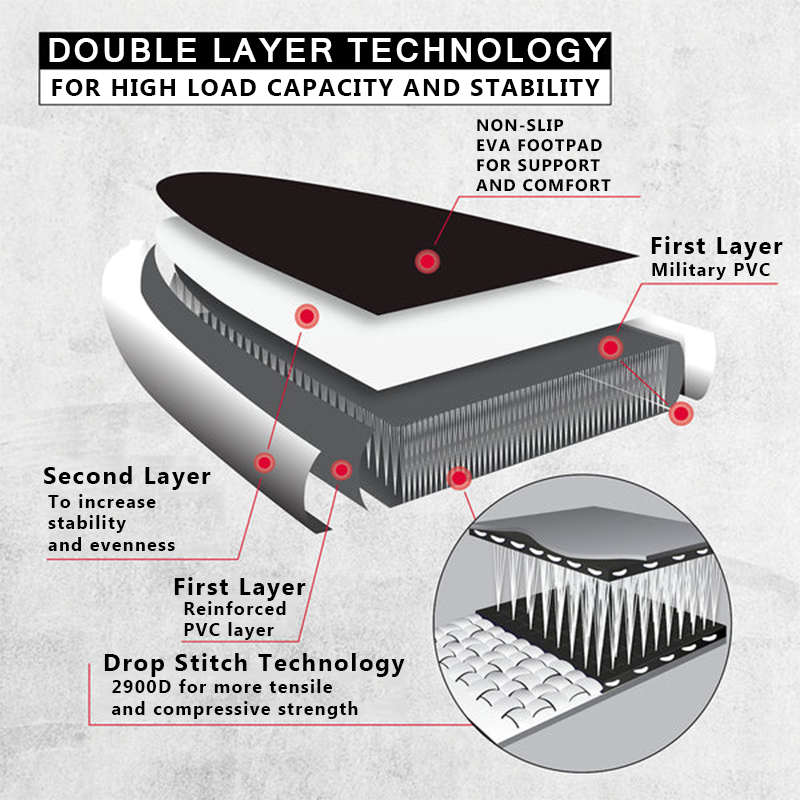 SUP (САП) ДОСКА MISHIMO CARBON DARKSIDE 11’ (335СМ) в Симферополе