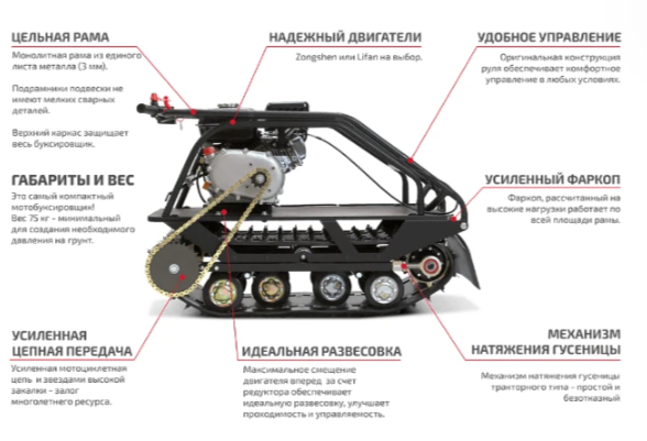 Мотобуксировщик НОРКА 380 MINI 8 л.с. в Симферополе