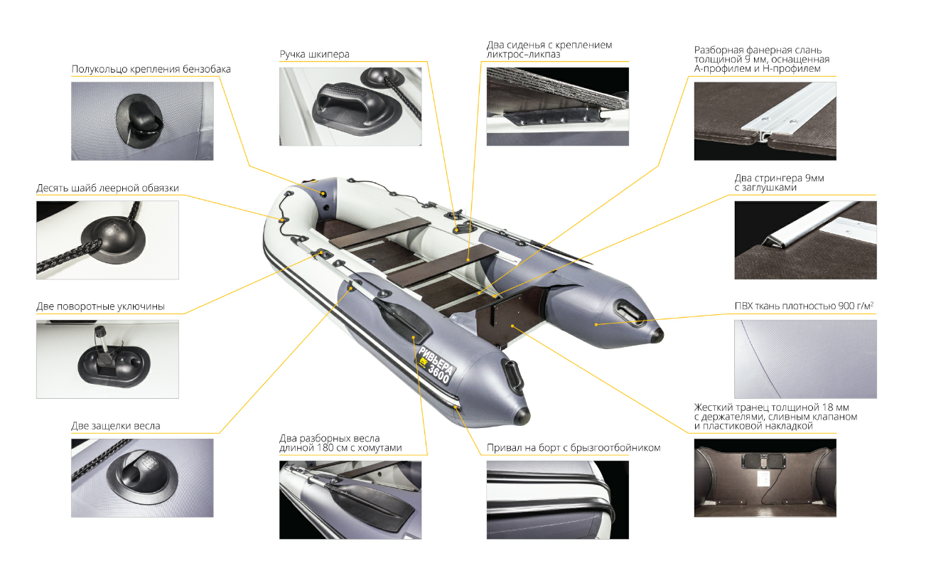 Лодка Ривьера Компакт 3600 СК в Симферополе
