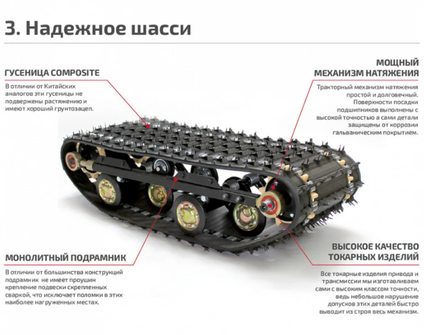 Мотобуксировщик НОРКА 380 MINI 8 л.с. в Симферополе